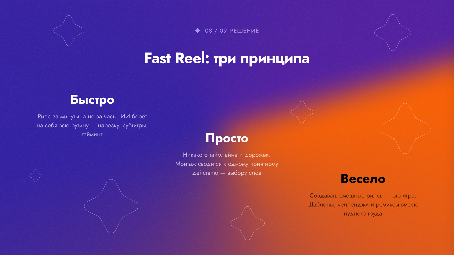 Fast Reel — слайд 4