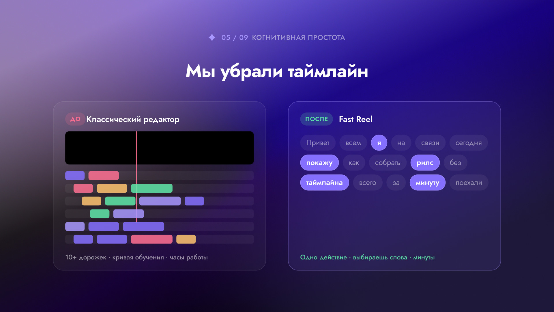 Fast Reel — слайд 6