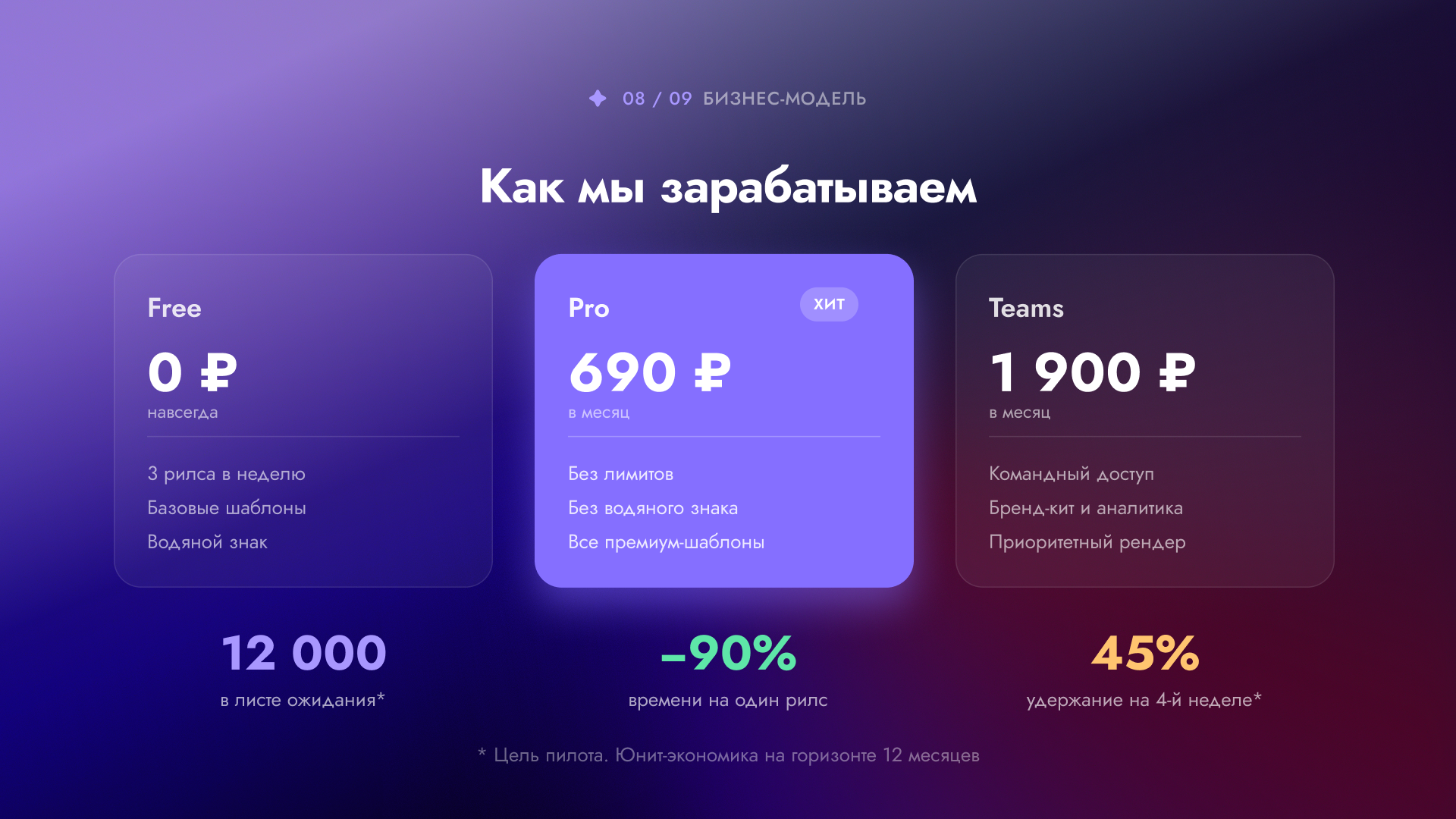 Fast Reel — слайд 9