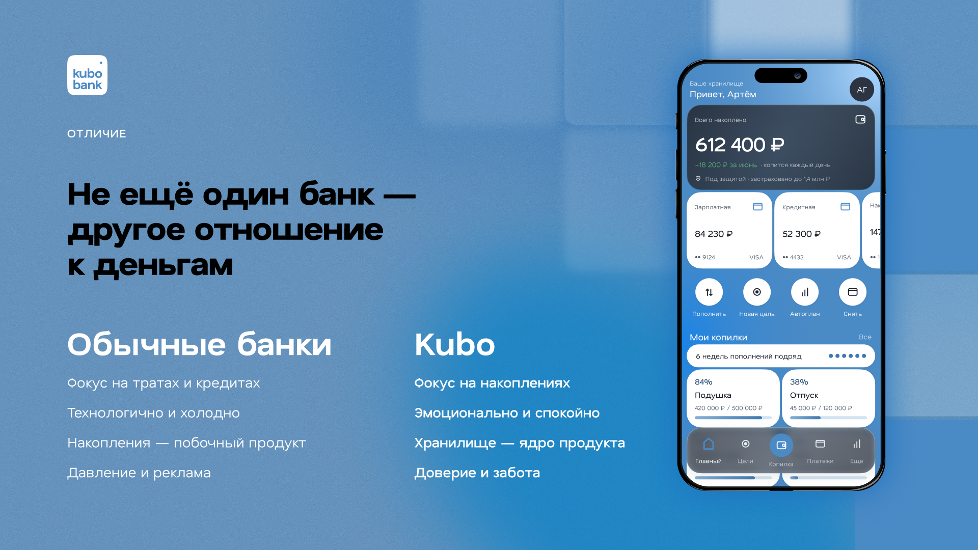 Презентация Kubo Bank — слайд 8