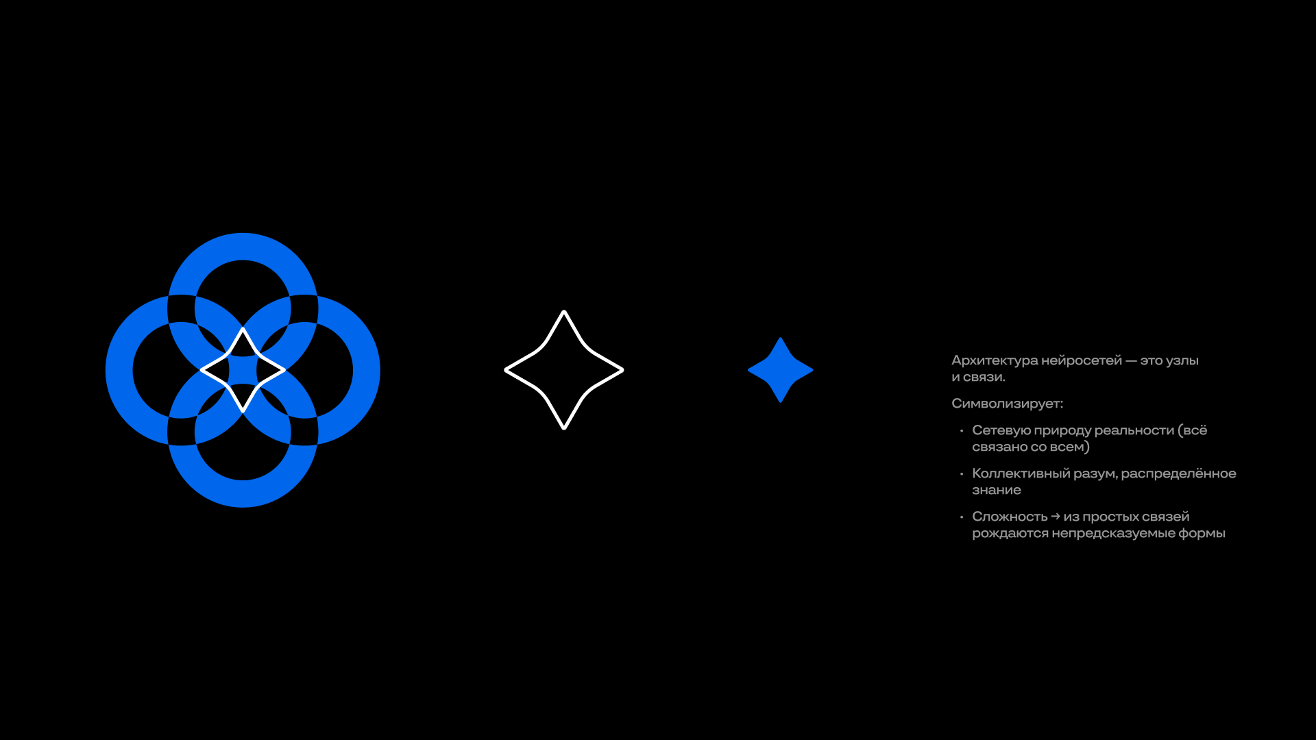 Ontico GPT — слайд 5