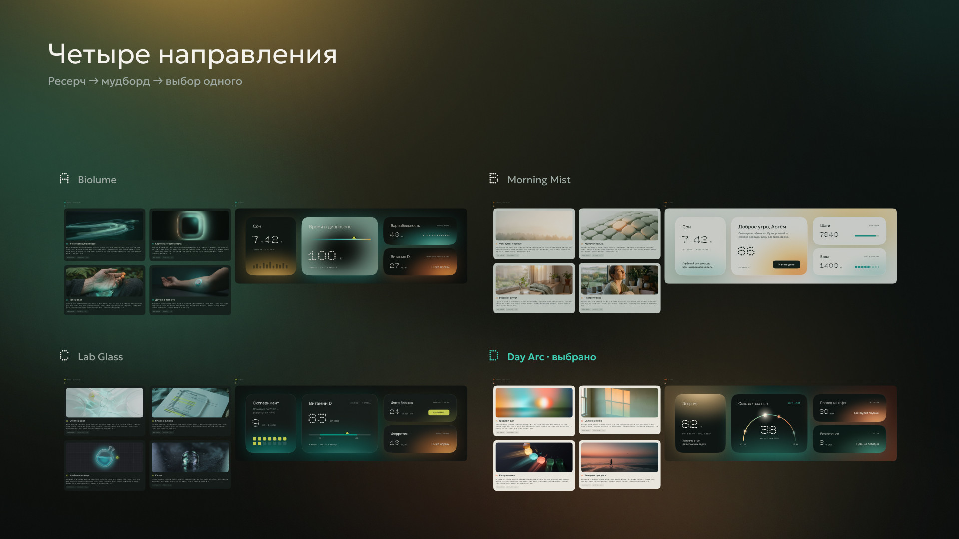 Sola — слайд 2